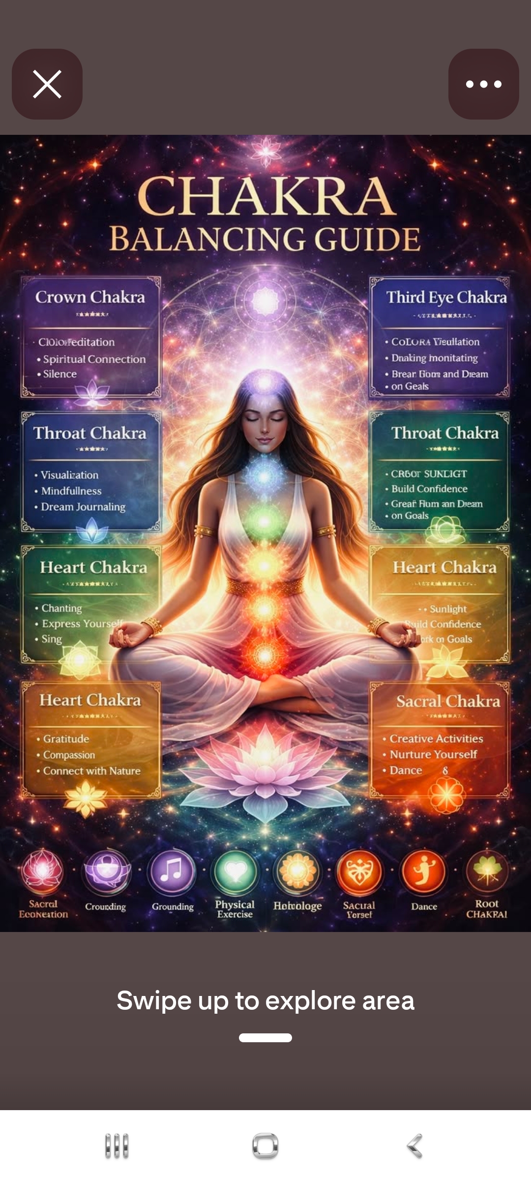Chakra Balancing Guide — seven energy centres