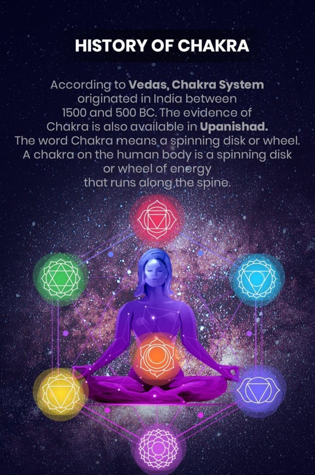 History of Chakra — spinning disks of energy along the spine — Vedic tradition