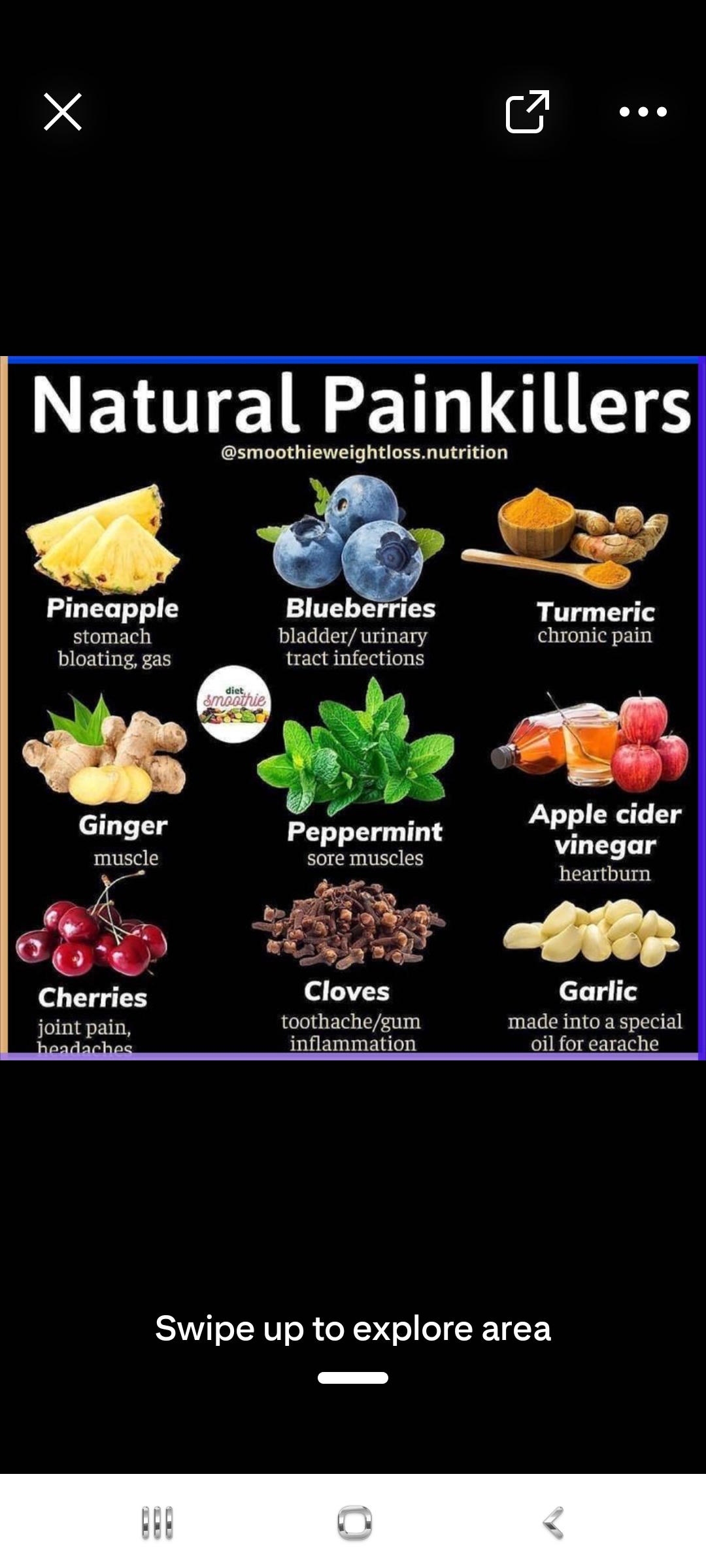Natural Painkillers — Pineapple, Blueberries, Turmeric, Ginger, Peppermint, Apple Cider Vinegar, Cherries, Cloves, Garlic