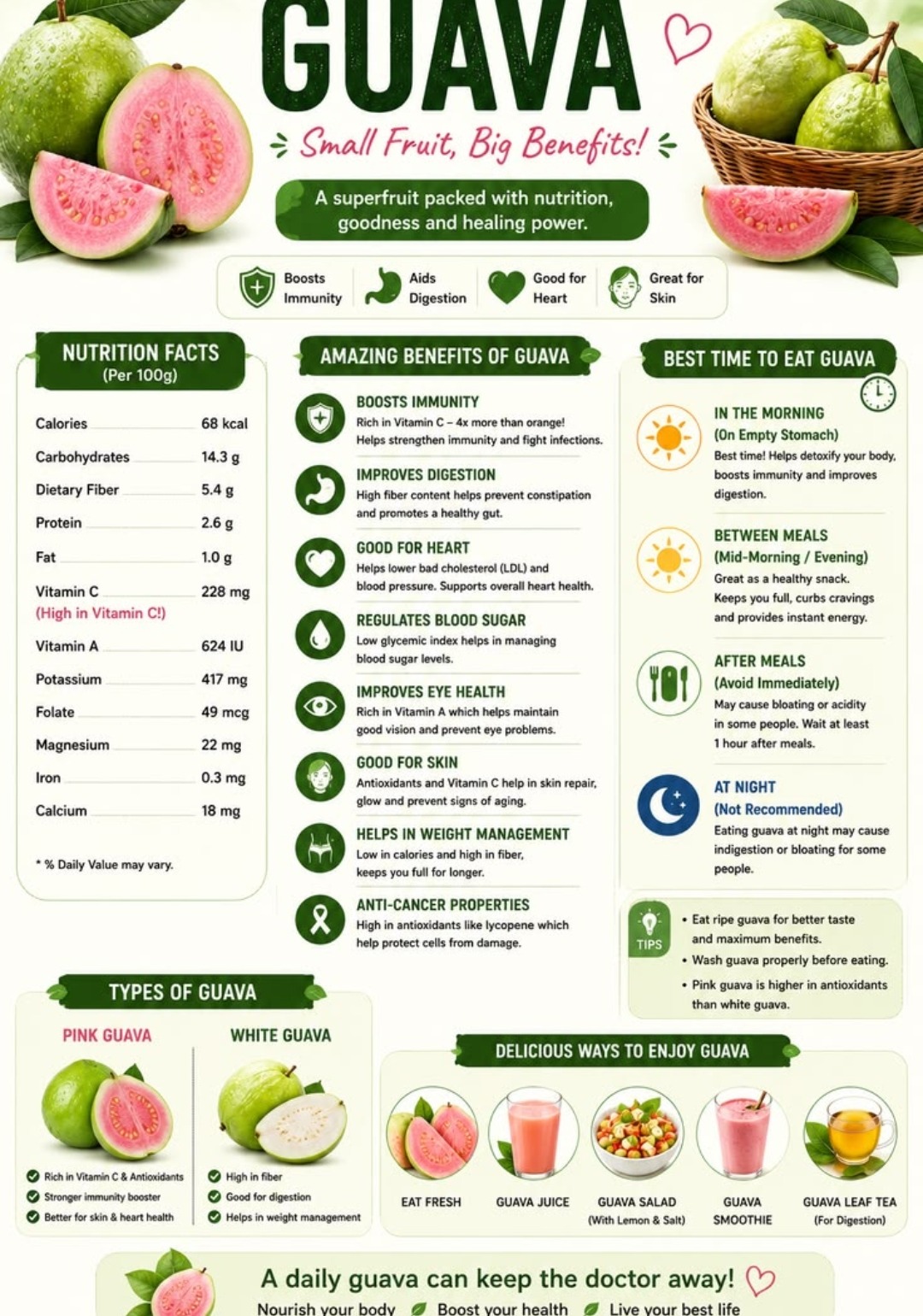 Benefits of Cherry — rich in antioxidants, improves sleep via melatonin, good for heart health, reduces inflammation, supports muscle recovery, aids digestion