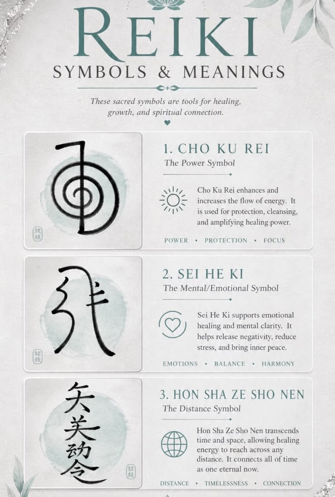 Reiki Symbols and Meanings — Cho Ku Rei (Power), Sei He Ki (Mental/Emotional), Hon Sha Ze Sho Nen (Distance)