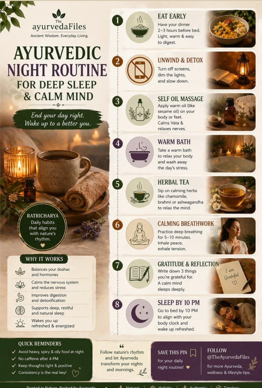Ayurvedic Night Routine for Deep Sleep and Calm Mind — 8 steps: Eat Early, Unwind, Self Oil Massage, Warm Bath, Herbal Tea, Breathwork, Gratitude, Sleep by 10pm