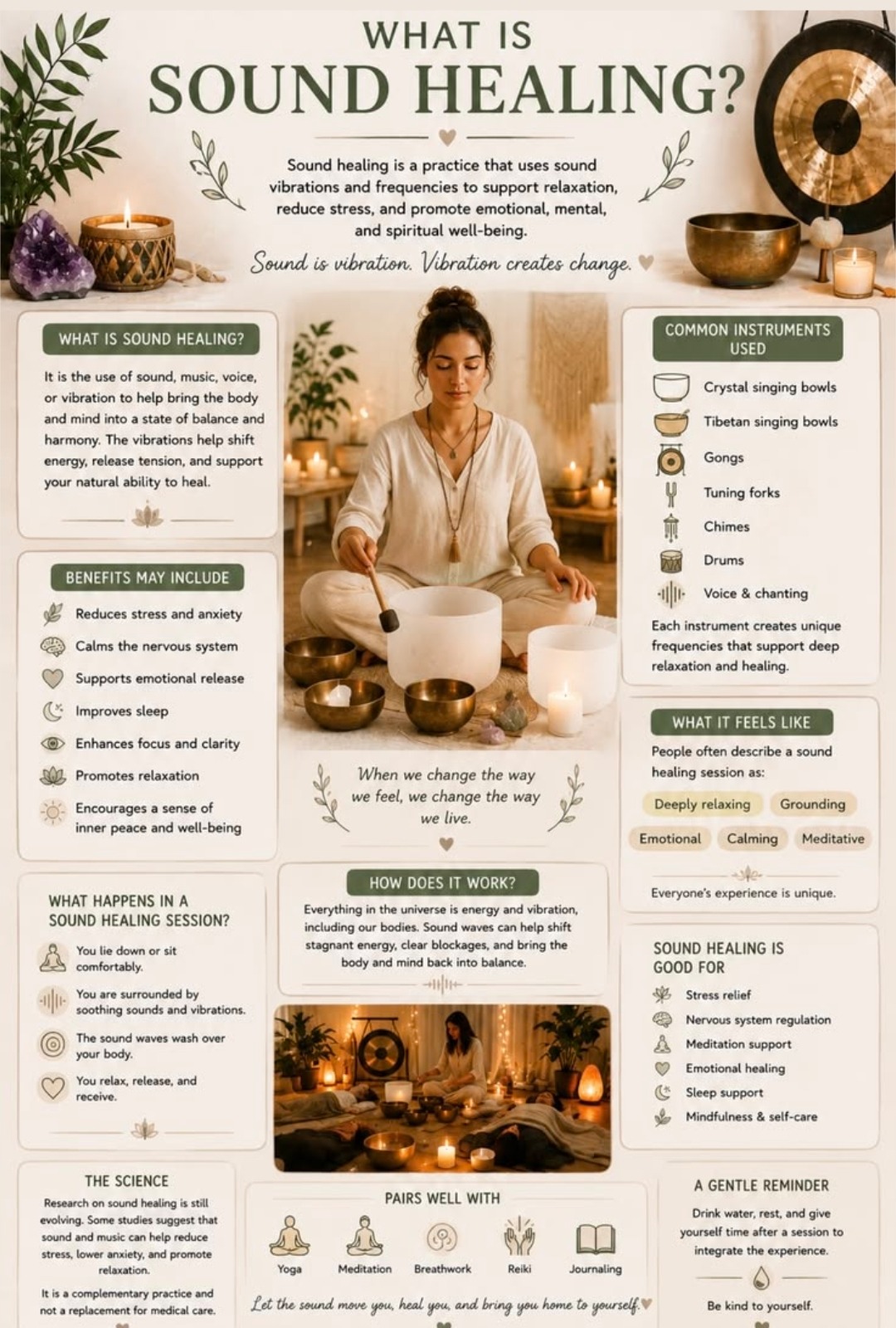 What is Sound Healing — comprehensive guide: instruments, benefits, what happens in a session, the science
