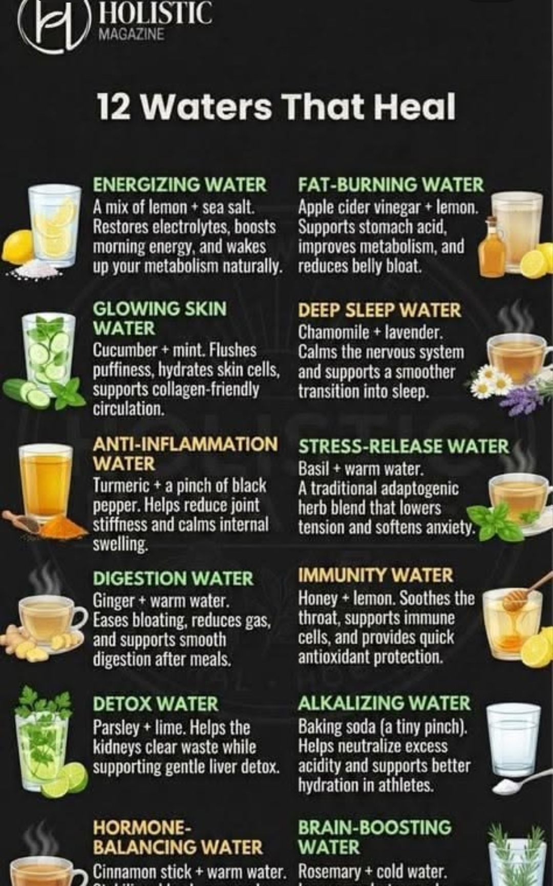 12 waters that heal — energizing, fat-burning, glowing skin, deep sleep, anti-inflammation, stress-release, digestion, immunity, detox, alkalizing, hormone-balancing, brain-boosting water