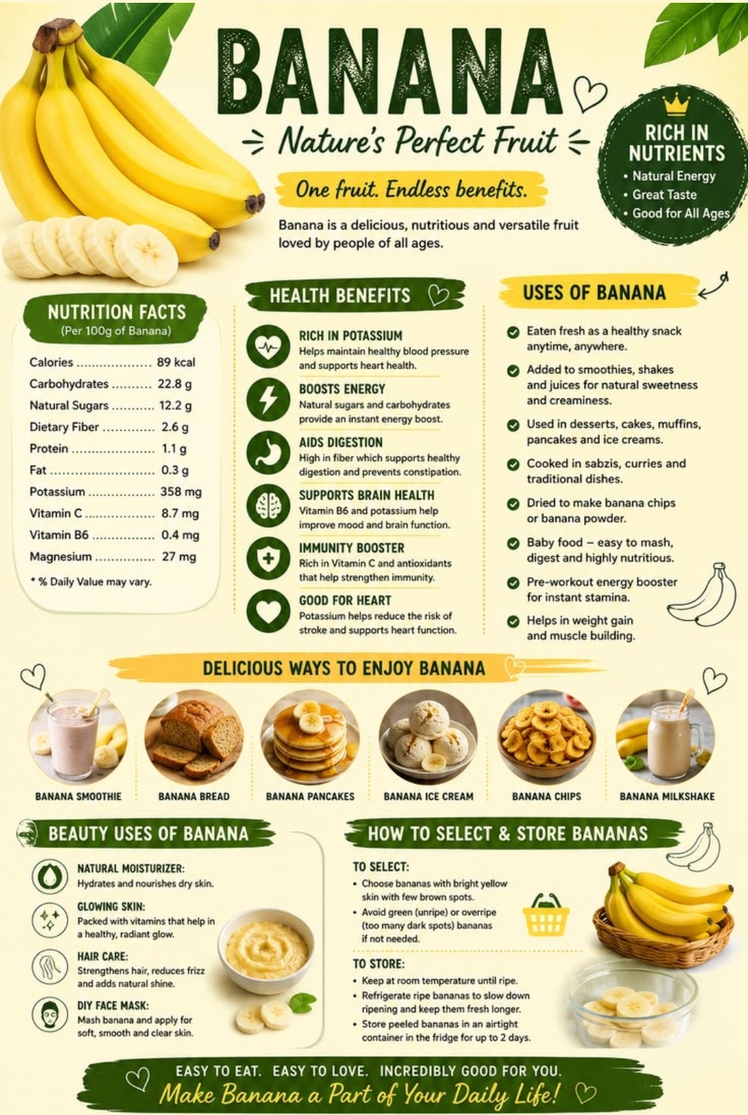 Banana nutrition facts — rich in potassium, boosts energy, aids digestion, supports brain health, good for heart