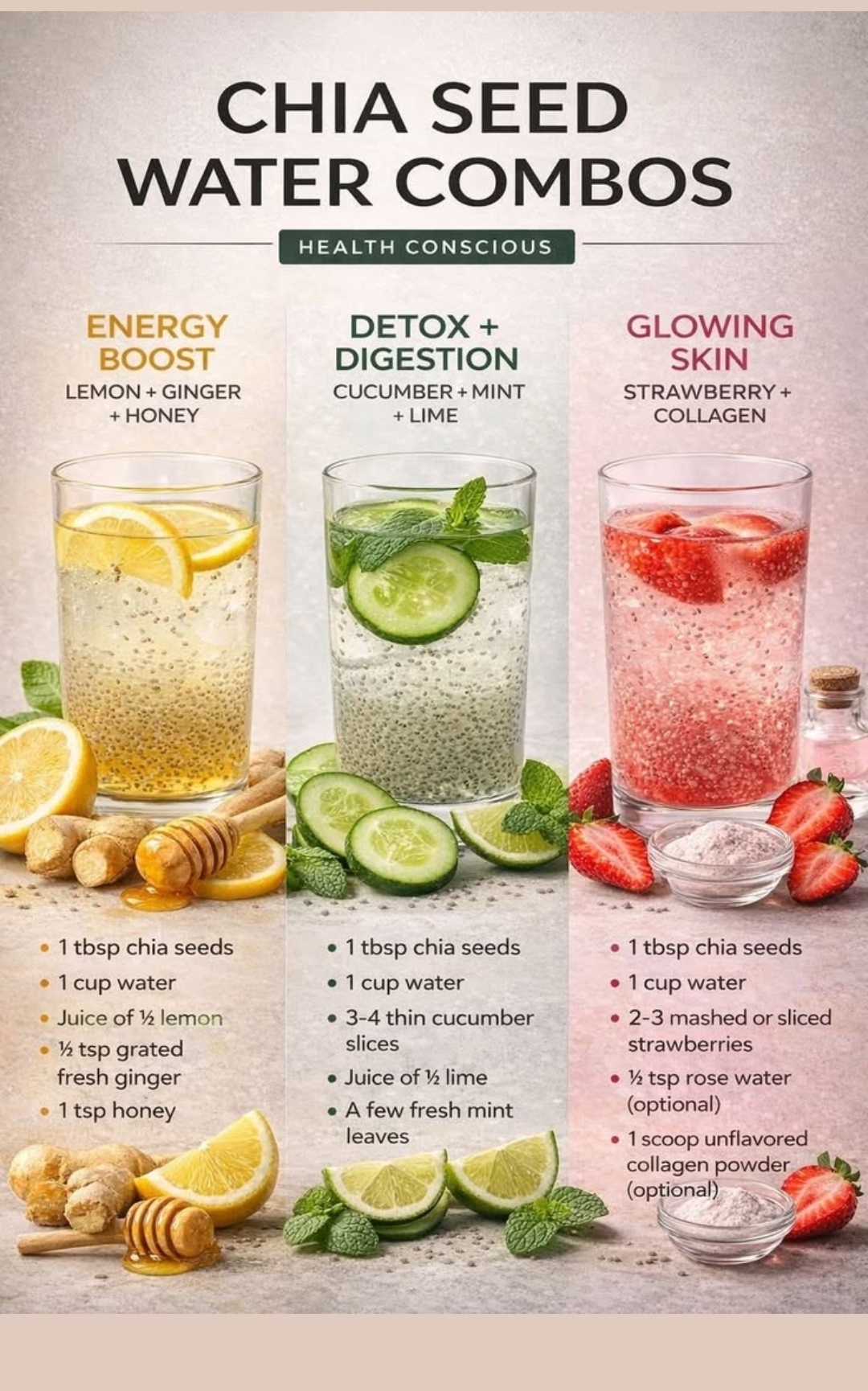 Chia seed water combos — energy boost, detox and digestion, glowing skin