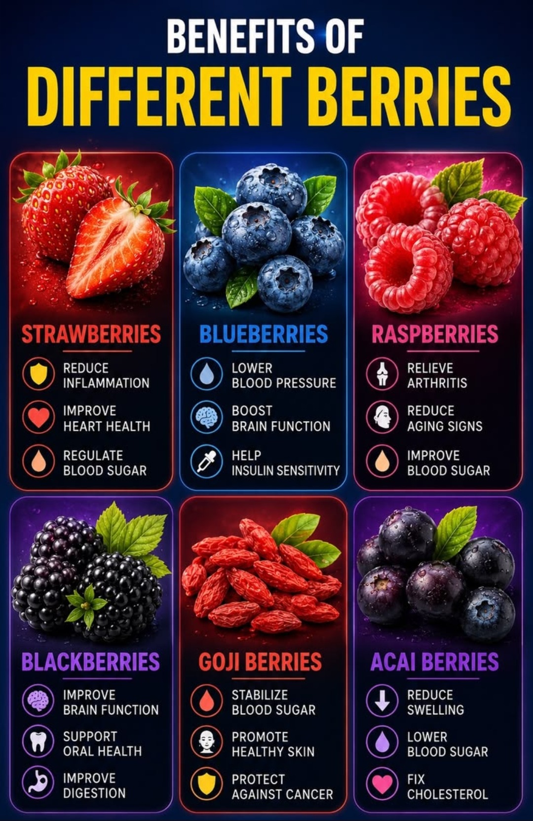 Benefits of different berries — strawberries, blueberries, raspberries, blackberries, goji berries, acai berries
