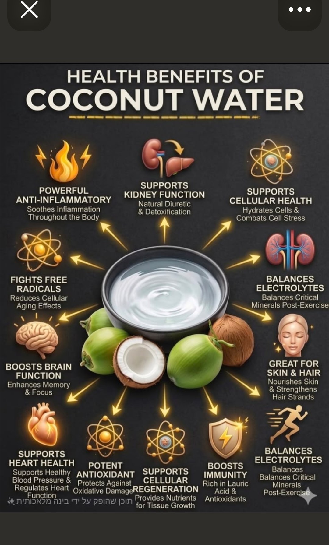 Health Benefits of Coconut Water — anti-inflammatory kidney function cellular health fights free radicals electrolytes skin hair brain heart antioxidant immunity regeneration