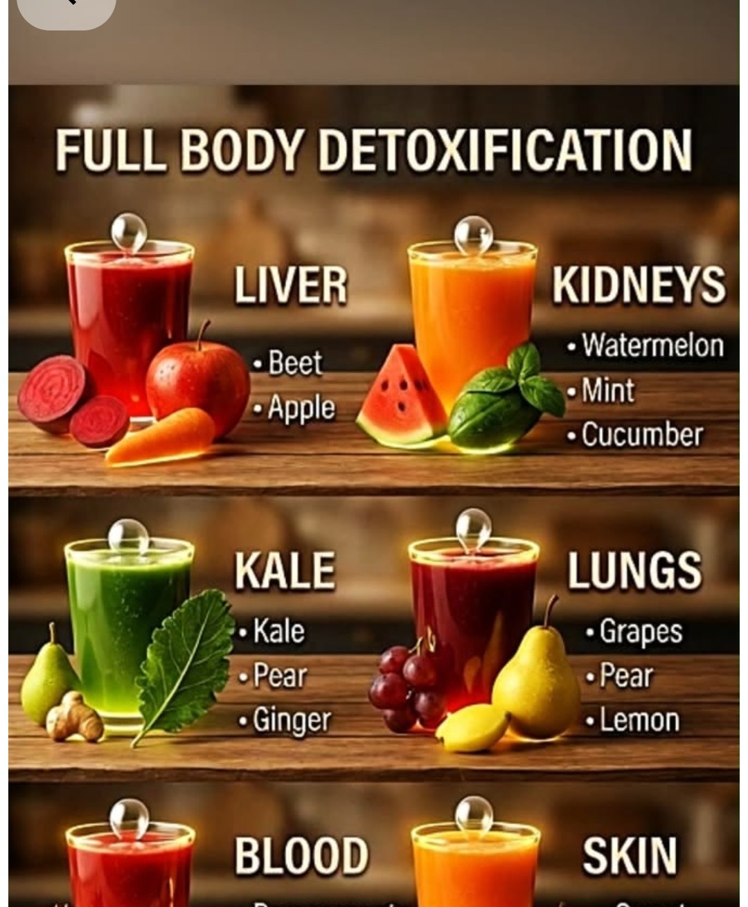 Full Body Detoxification Juices — liver beet apple, kidneys watermelon mint cucumber, kale pear ginger, lungs grapes pear lemon, blood pomegranate orange ginger, skin carrot grapefruit apple