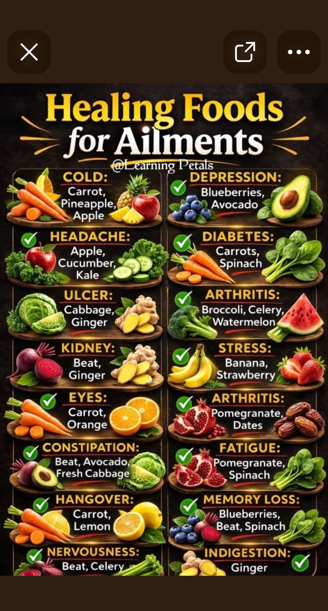 Healing Foods for Ailments — carrot pineapple apple for colds, apple cucumber kale for headaches, cabbage ginger for ulcers, beetroot ginger for kidneys, banana strawberry for stress, blueberries avocado for depression, carrot spinach for diabetes, pomegranate dates for arthritis