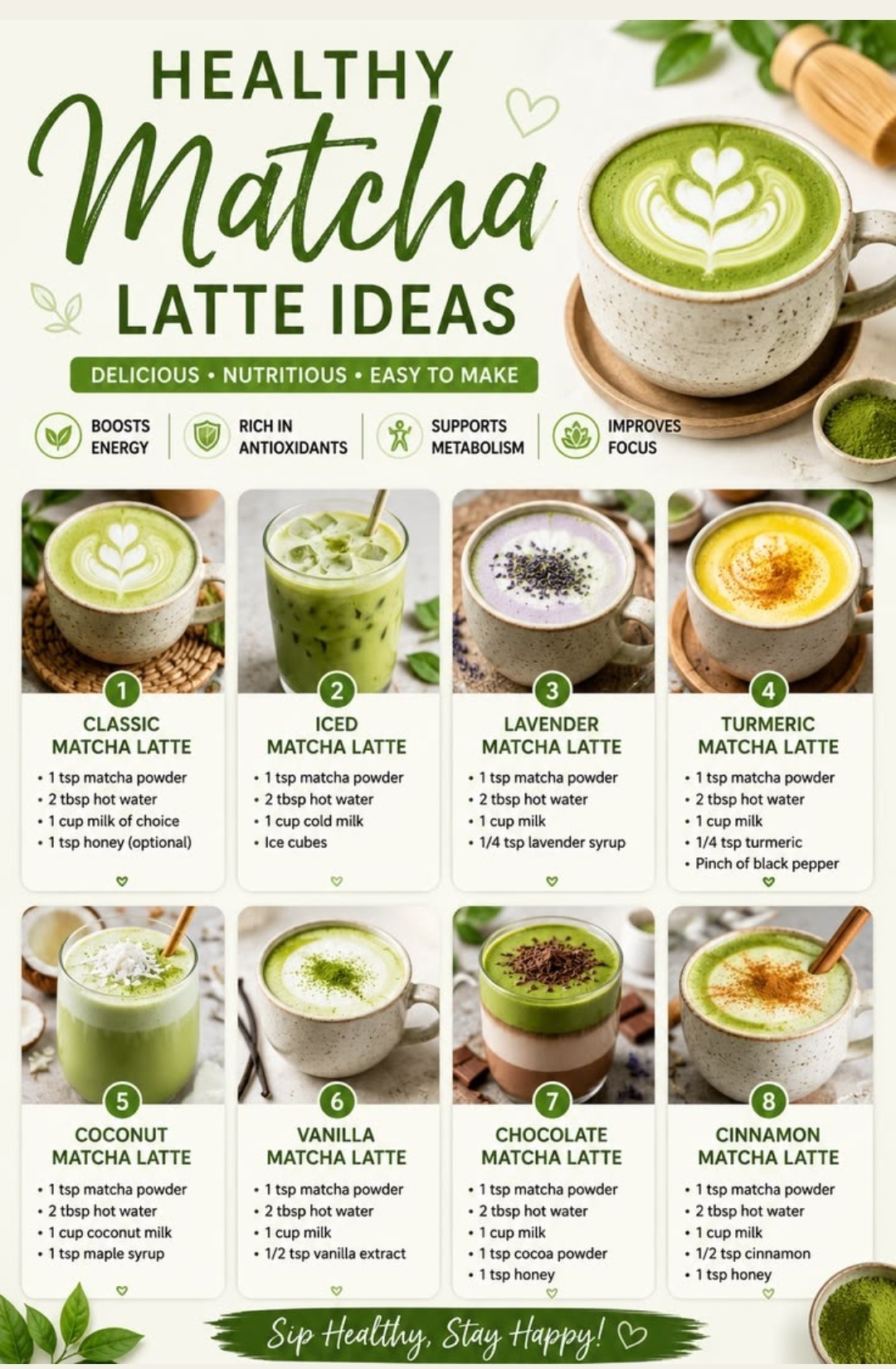 Healthy Matcha Latte Ideas — eight variations: classic, iced, lavender, turmeric, coconut, vanilla, chocolate and cinnamon matcha latte, boosts energy, rich in antioxidants, supports metabolism, improves focus
