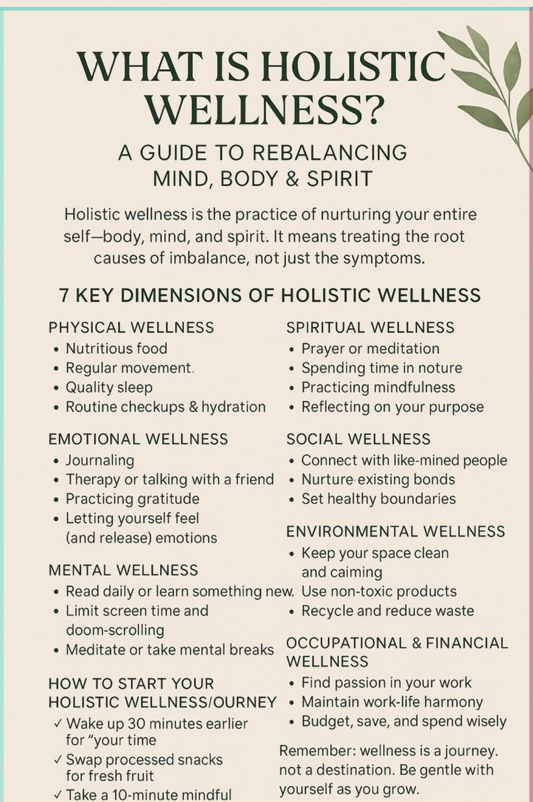 What is holistic wellness — seven key dimensions: physical, emotional, mental, spiritual, social, environmental, occupational and financial wellness