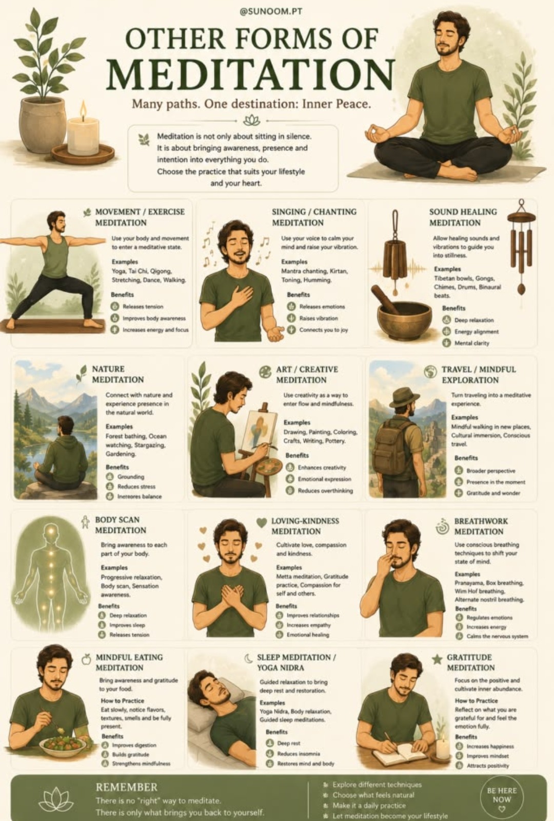 Other forms of meditation — movement, singing and chanting, sound healing, nature, art and creative, travel and mindful exploration, body scan, loving-kindness, breathwork, mindful eating, sleep meditation and yoga nidra, gratitude meditation