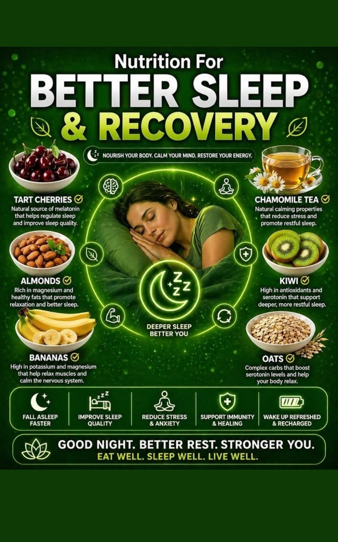 Nutrition for better sleep and recovery — tart cherries, almonds, bananas, chamomile tea, kiwi, oats