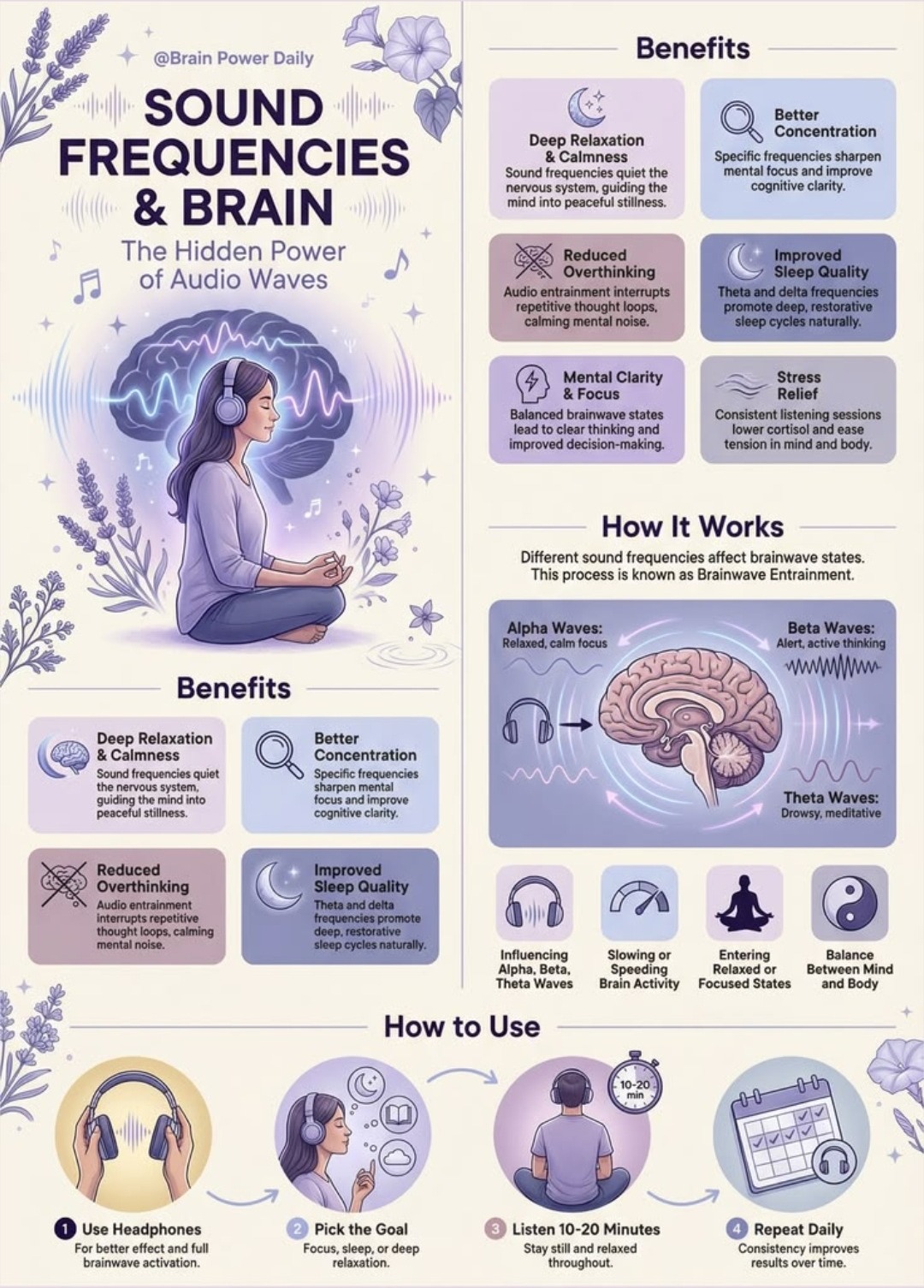 Sound Frequencies and the Brain — Benefits, How It Works, Brainwave Entrainment